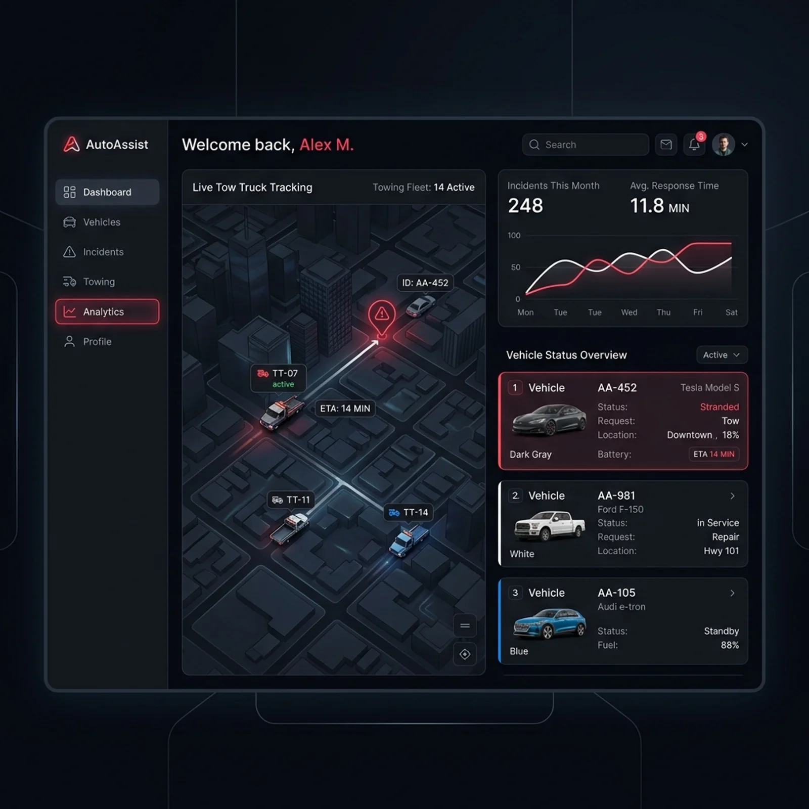 AutoAssist